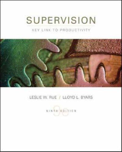 Supervision : key link to productivity