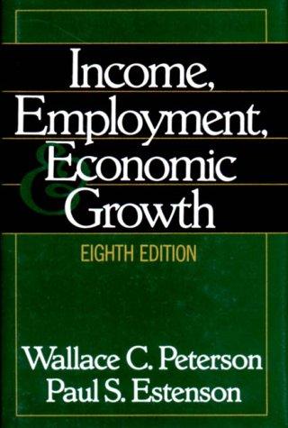 Income, employment, and economic growth