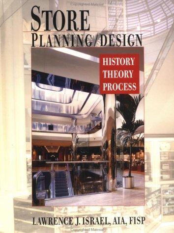 Store Planning/Design. History. Theory. Process