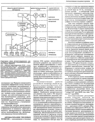 Инженерное оборудование зданий и сооружений