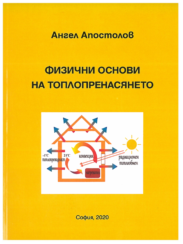 Физични основи на топлопренасянето