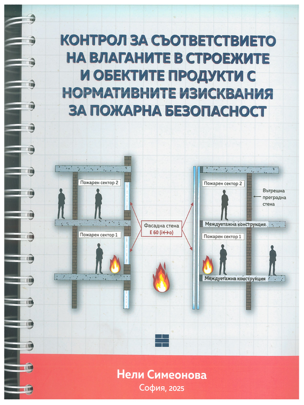 Контрол за съответствието на влаганите в строежите и обектите строителни продукти с нормативните изисквания  за пожарна безопасност