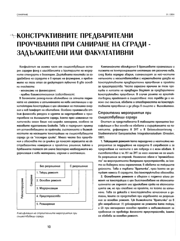 Конструктивните предварителни проучвания при саниране на сгради - задължителни или факултативни