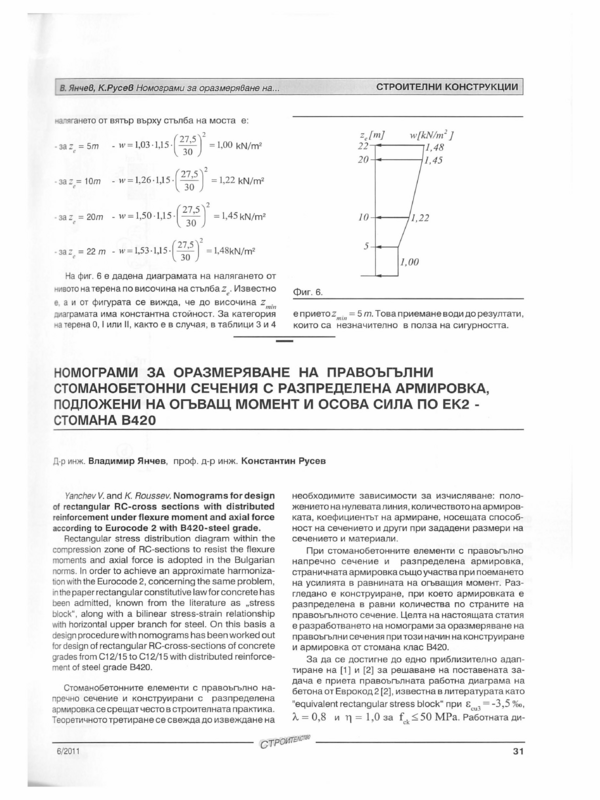 Номограми за оразмеряване на правоъгълни стоманобетонни сечения с разпределена армировка, подложени на огъващ момент и осова сила по ЕК2- стомана В420
