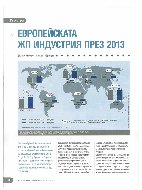 Европейската  жп индустрия  през 2013