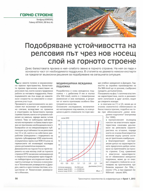 Подобряване устойчивостта на релсовия път чрез нов носещ слой на горното строене